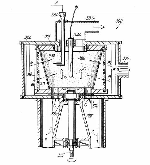 File:Schematic diagram of a rotating fluidised bed furnace.png