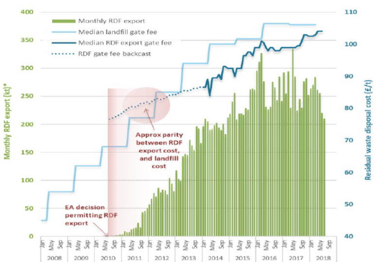 File:CIWM Curve.png