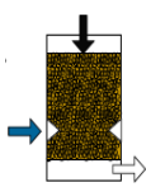 File:Co-current flow.png