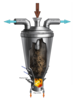 Plasma Arc Gasification Unit. All rights reserved.